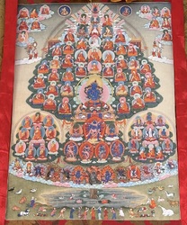 Refuge Field (Buddhist): Kagyu Lineage
