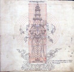 Avalokiteshvara (Bodhisattva & Buddhist Deity): Sahasrabhujalokeshvara (11 faces, 1000 Hands)