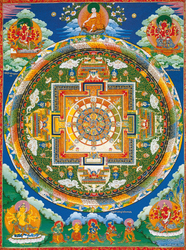 Chakrasamvara (Buddhist Deity)