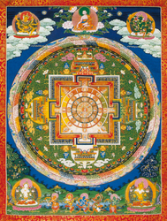 Chakrasamvara (Buddhist Deity): Heruka