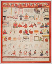 Publication: Tibetan Medical Paintings
