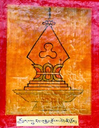 Initiation Cards: Longsal Nyingpo Terma Cycle