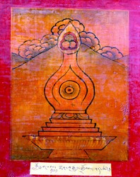 Initiation Cards: Longsal Nyingpo Terma Cycle