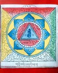 Initiation Cards: Rinchen Terdzo Mandalas