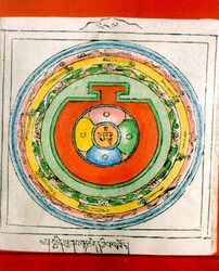 Initiation Cards: Rinchen Terdzo Mandalas