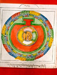 Initiation Cards: Rinchen Terdzo Mandalas