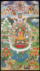 King/Chogyal/Emperor: Qianlong Emperor