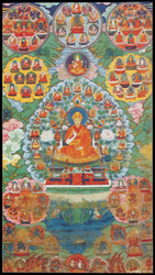 King/Chogyal/Emperor: Qianlong Emperor